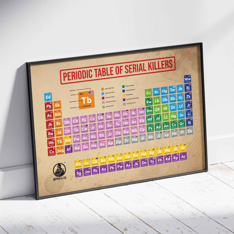 Periodic Table of Serial Killers Poster – Ripper & Co