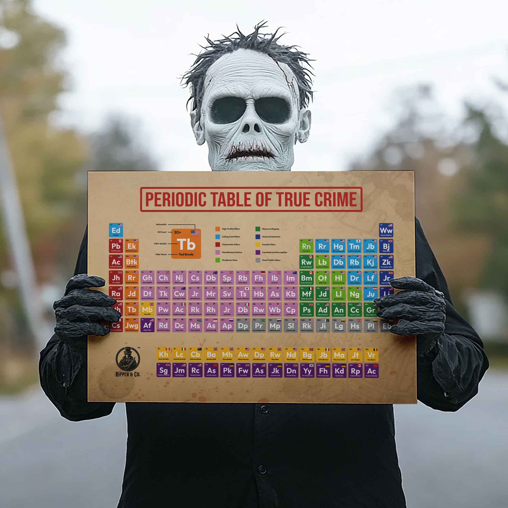 Ripper & Co | Gothic, Crime & Horror Store