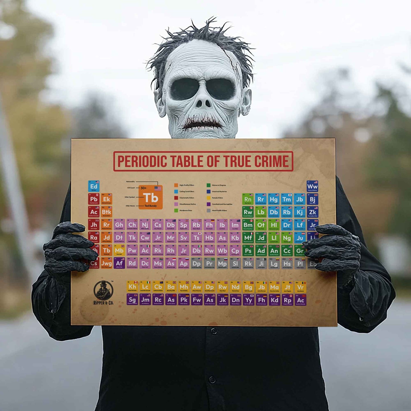 Periodic Table of True Crime Poster