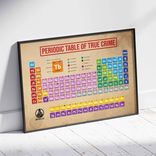 Periodic Table of True Crime Poster